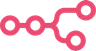 n8n